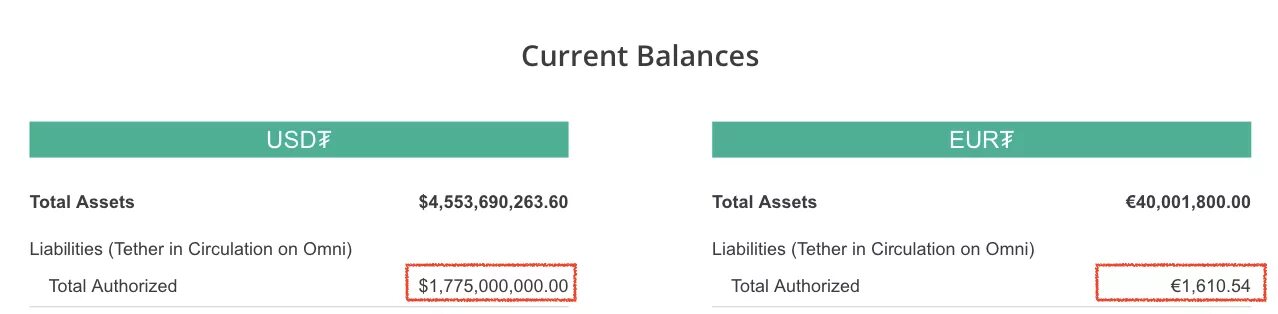 USDT баланс. USDT Omni. Скрины USDT. Как выглядит USDT адрес. Как перевести usdt в usd