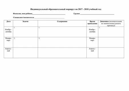 Индивидуальный образовательный маршрут 2 младшей группе