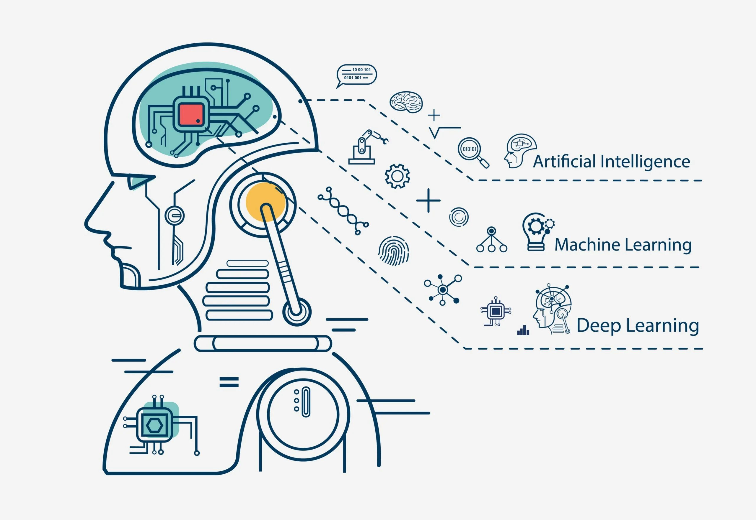 Machine learning pdf