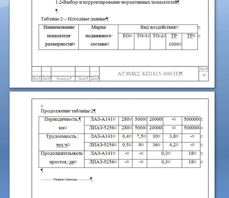 Как правильно оформлять таблицы в ворде. Продолжение таблицы в ворде по госту. как оформить продолжение таблицы. оформление переноса таблицы.