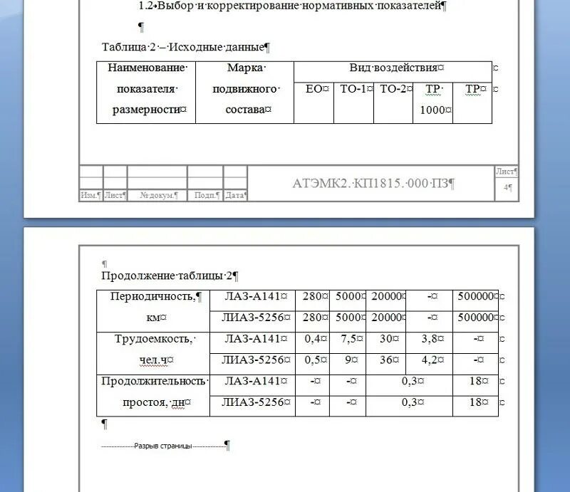 Оформление таблицы в ворде. Разрыв таблицы в Ворде ГОСТ. Продолжение таблицы в Ворде по ГОСТУ. Оформление переноса таблицы. Оформить продолжение таблицы.