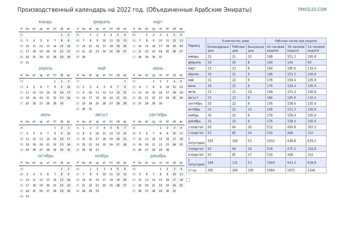 36 часовая рабочая неделя график. Производственный календарь июль 2022. Производственный календарь сентябрь 2022. Кол-во рабочих дней в 2022 году. Рабочий календарь на сентябрь 2022.