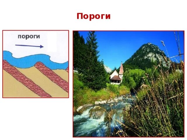 Реки артерии земли 6 класс география. Тема урока реки артерии земли (1). Реки география 6 класс презентация. Реки артерии земли 6 класс география конспект.