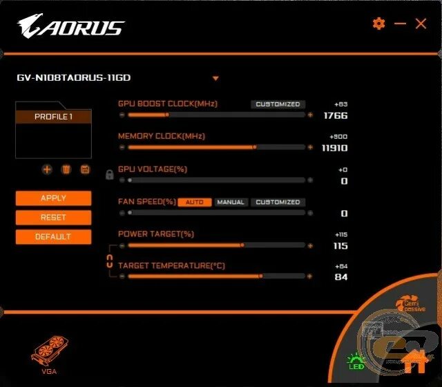 Gigabyte 1080 ti gaming 11g. AORUS GTX 1080ti 11gb мощность Потребляемая.