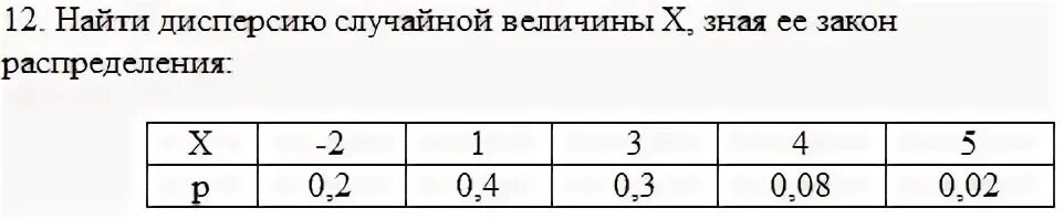 Найдите дисперсию 4 1 2 5 3