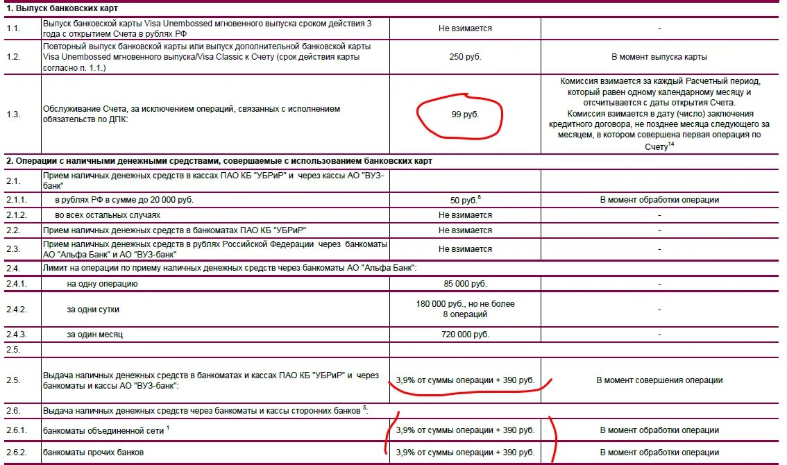 Комиссия карты УБРИР. УБРИР снятие наличных без комиссии. Счета УБРИР. УБРИР лимит снятия наличных с карты.