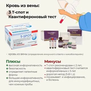 ✅ Т-спот и Квантифероновый тест - аналоги с высокой информативностью и безо...