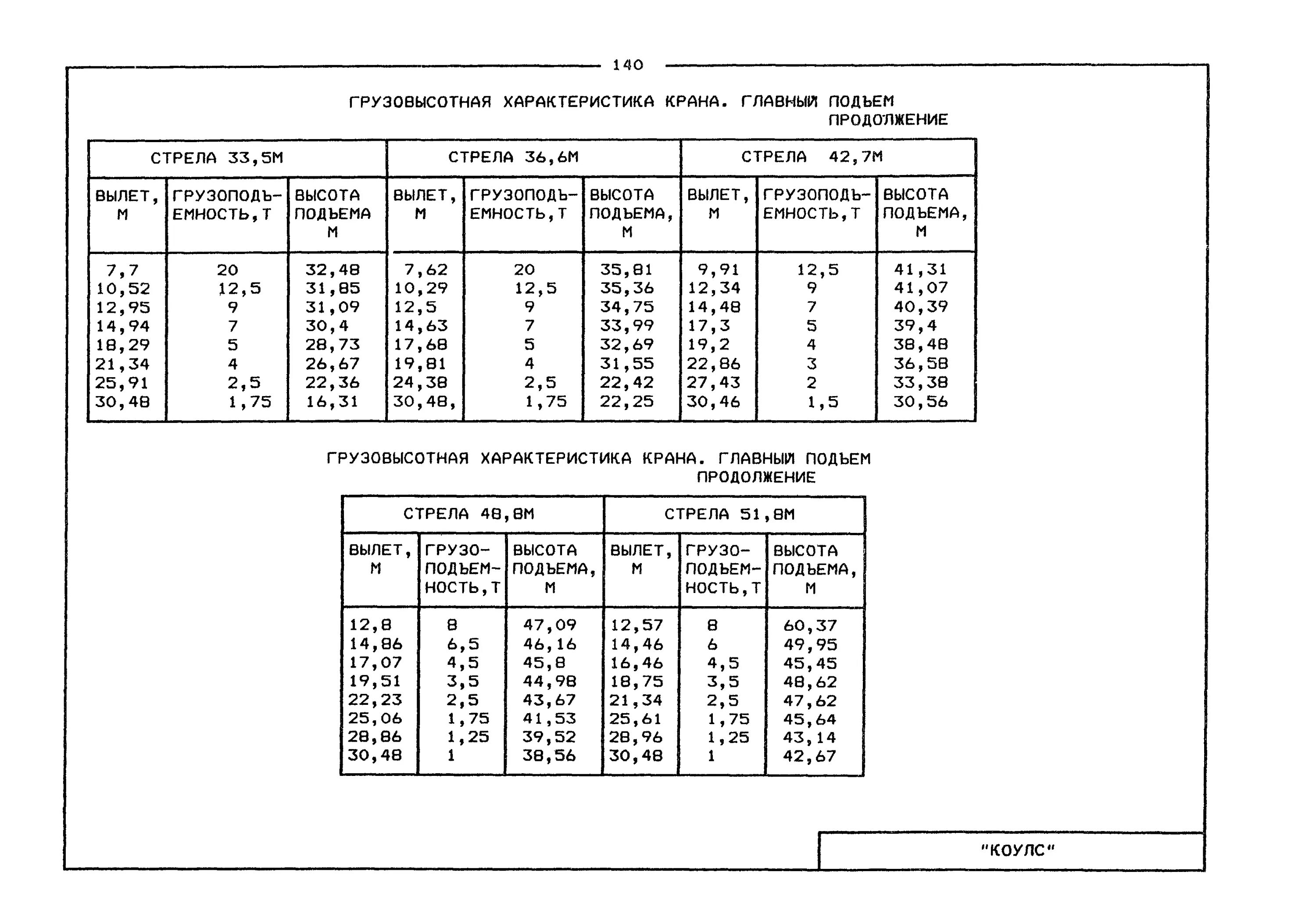 6х53. Тк 53. Коммутатор зажигания газ 53. Коммутатор тк-102а зил. Тк 53.