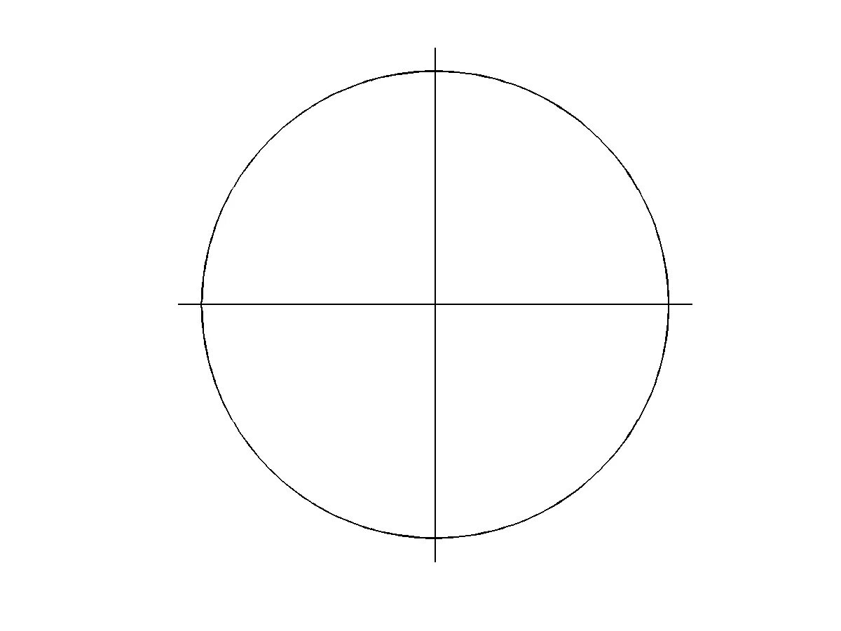 Делится на четыре части. Тригонометрический круг на 4 части. Круг поделенный на четверти. Круг на 4 части. Круг разделенный на четыре части.