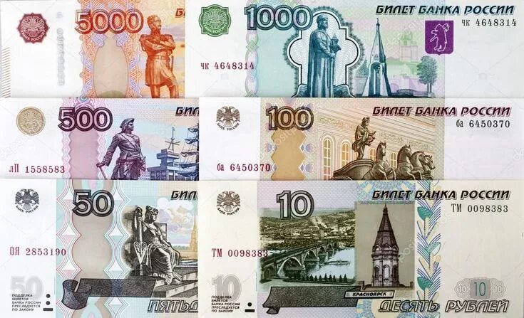 Как выглядит валюта россии Как называются денежные единицы государств СНГ: названия валют в виде таблицы, р