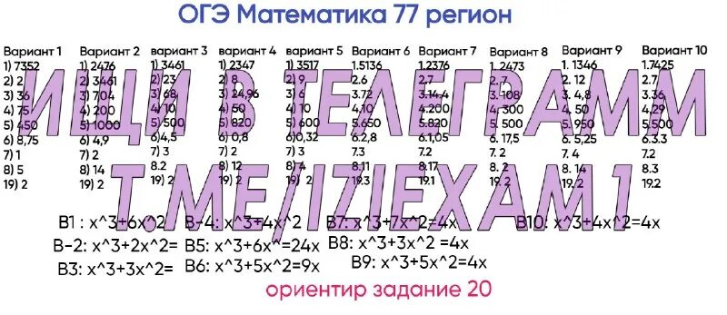 77 регион ответы. огэ по математике 9 класс вариант ма1990703 ответы. мцко огэ математика 2023. 77 регион ответы. 77 регион ответы.