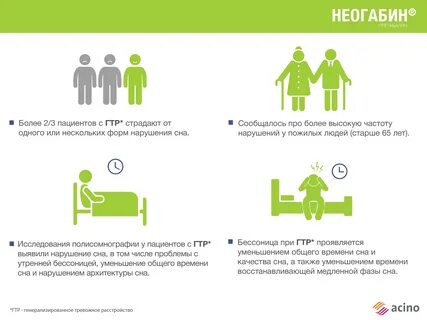 Гтр расстройство
