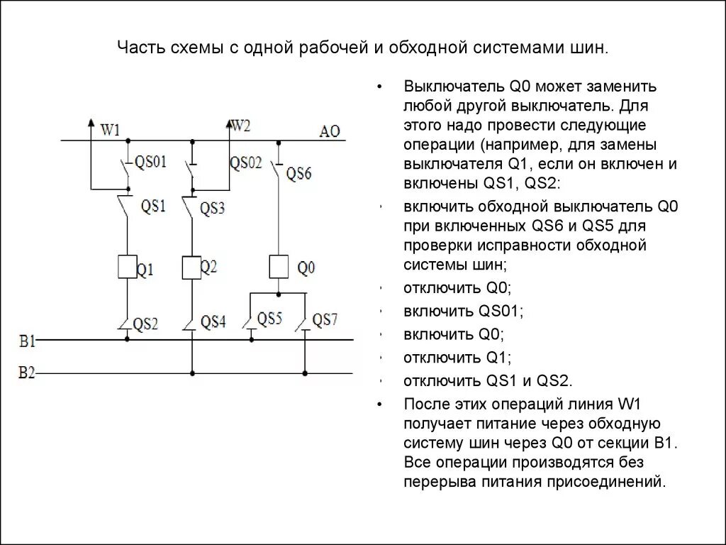 Отключения систем шин. Обходной выключатель 110 кв на схеме. Схема с обходной системой сборных шин. Схема 2 системы шин с обходной секционированные. Схема две системы сборных шин с обходной.