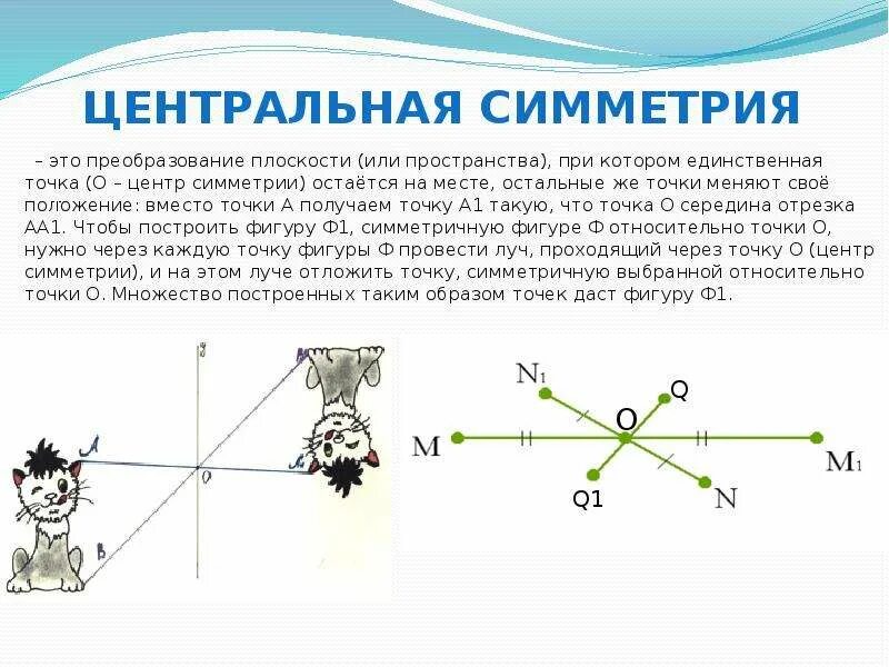 Симметричная точка в пространстве