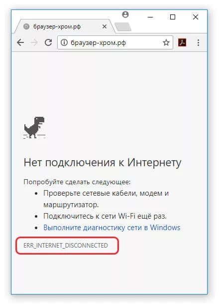 Нет соединения с сетью. Неттподключения к интернету. Нет соединения с интернетом в телефоне. Отсутствует интернет соединение. Ютуб проверьте подключение