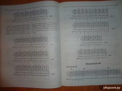 Минус ритм гитара