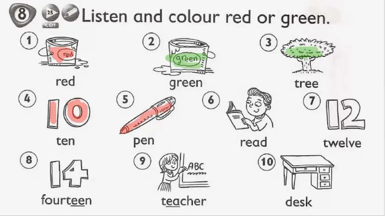 Kids box test. Kids box 2 unit 3. kids box 2 unit 2. kids box 1 unit 2. kid`s box 2 unit 1, 2.