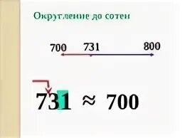 Округление до сотен. Округление чисел до сотен. Округление чисел до десятков. Округление чисел до сотен 5 класс. Что значит до десятков