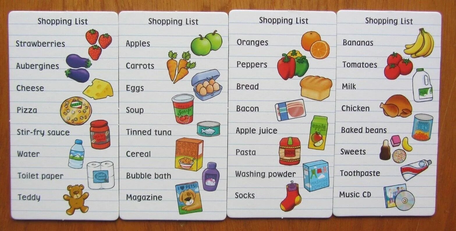 Shop product list. Shopping list. шоппинг лист на англ. shopping list игра. шоппинг лист продуктов.