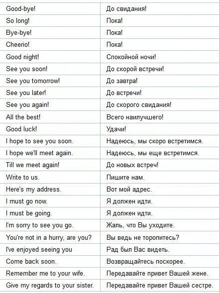 Выражения на английском. Слова на английском языке. Фразы английского языка которые необходимо. Слова которые нужны в английском. 4 фразы 6 слов