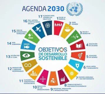 Таланты 2030