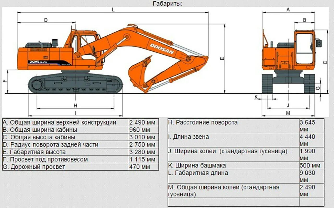 Гусеничный экскаватор габариты. Экскаватор jcb 220 js габариты. Экскаватор lg 240. Doosan 225 nlc-v. Hyundai r300lc-9s.