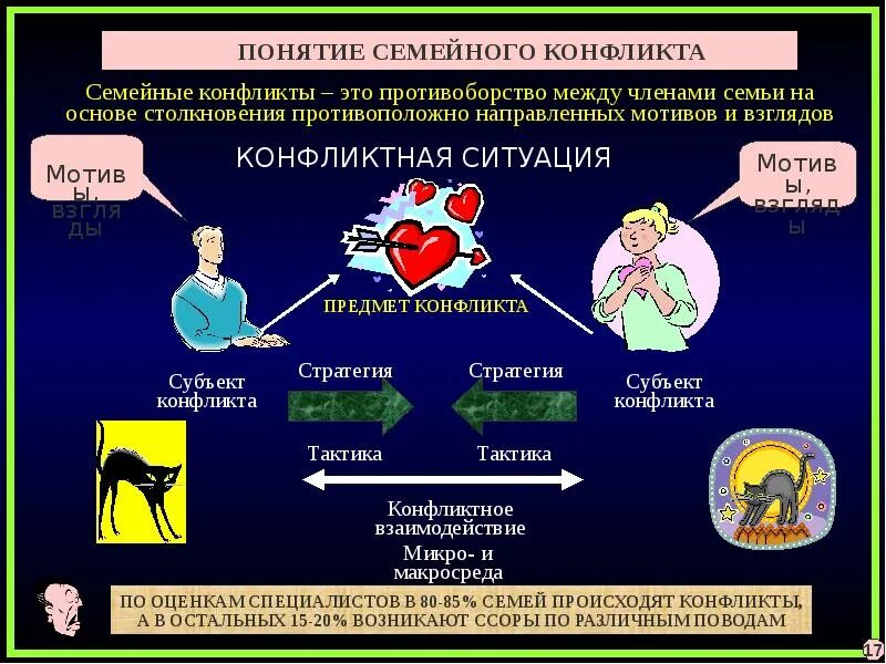 Поиск фото РЕШЕНИЕ ПРОБЛЕМ СОЦИАЛЬНЫХ СЕМЕЙ