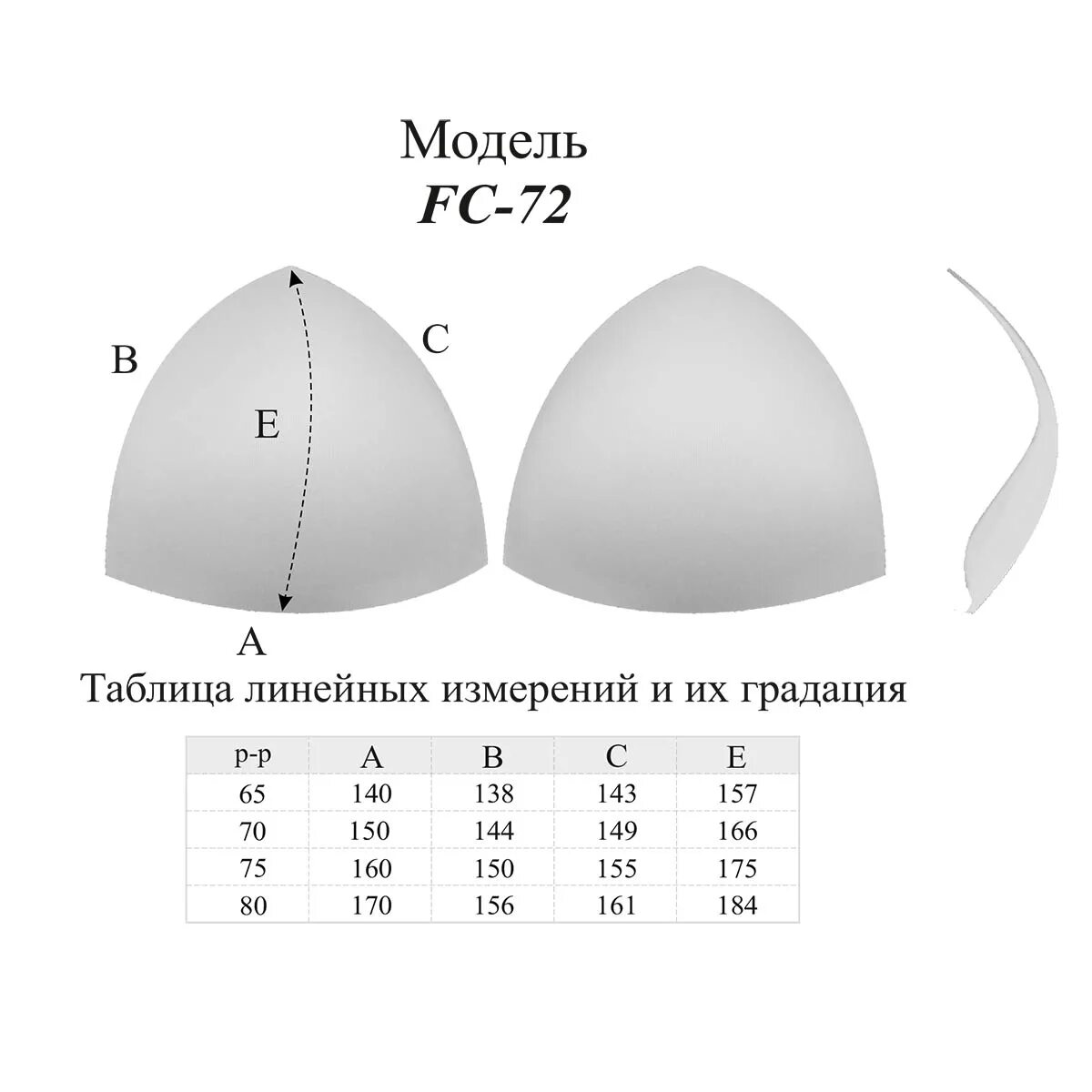 Чашки бюстгальтера. Бюстгальтер с треугольными чашечками. Чашка лифчика. Чашечки для бюстгальтера.