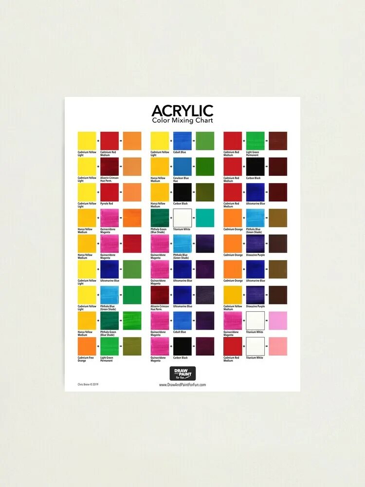 Таблица смешивания цветов fimo. Color mixer. Основные цвета красок. Sennelier акварель набор. Mix chart.