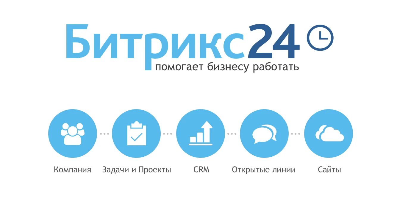 Bitrix24 что это