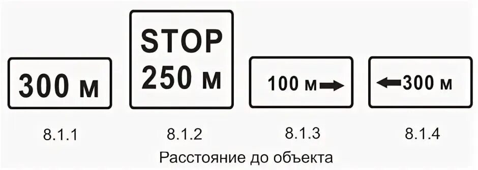 1 1 8 11 21. Дорожный знак 8.1.1 100 м. Дорожный знак 8.1.1 расстояние до объекта. Дорожный знак 8.1.1 зона действия. Знак 8.2.1 200 м.