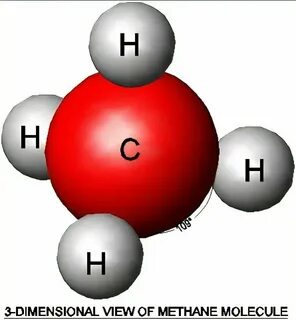 Ch4 это газ