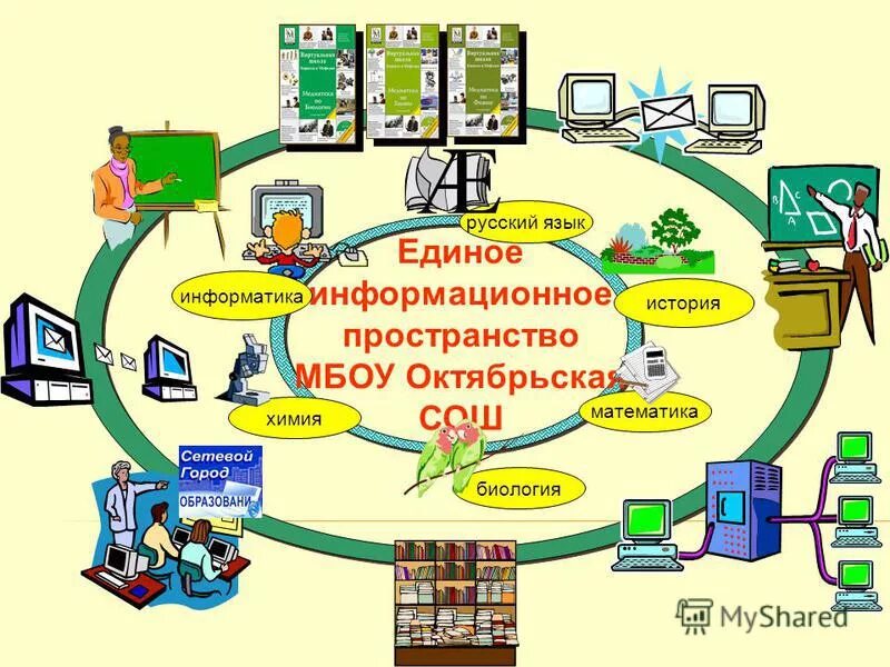 Программа информационно школы