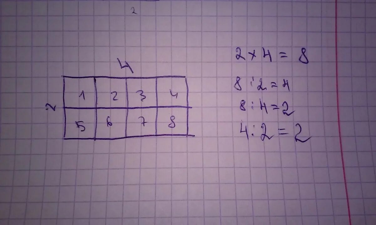 1 сантиметр разделить на 4. Разделить прямоугольник на 8 клеток по 1 см2. Разделить прямоугольник на 8 клеток по 1 сантиметру. Начерти прямоугольник на 8 клеток по 1 см2. Составь по рисунку. Раздели прямоугольник на 8 клеток по 1 кв см.