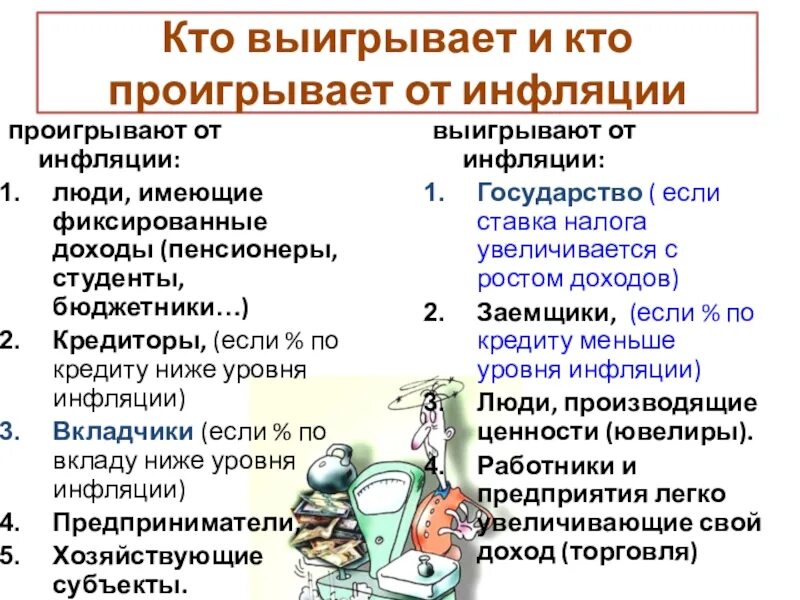 Страдающие от инфляции. Кто проигрывает от инфляции. от инфляции выигрывают и проигрывают. инфляция кто выигрывает и кто проигрывает. кто может выиграть от инфляции.