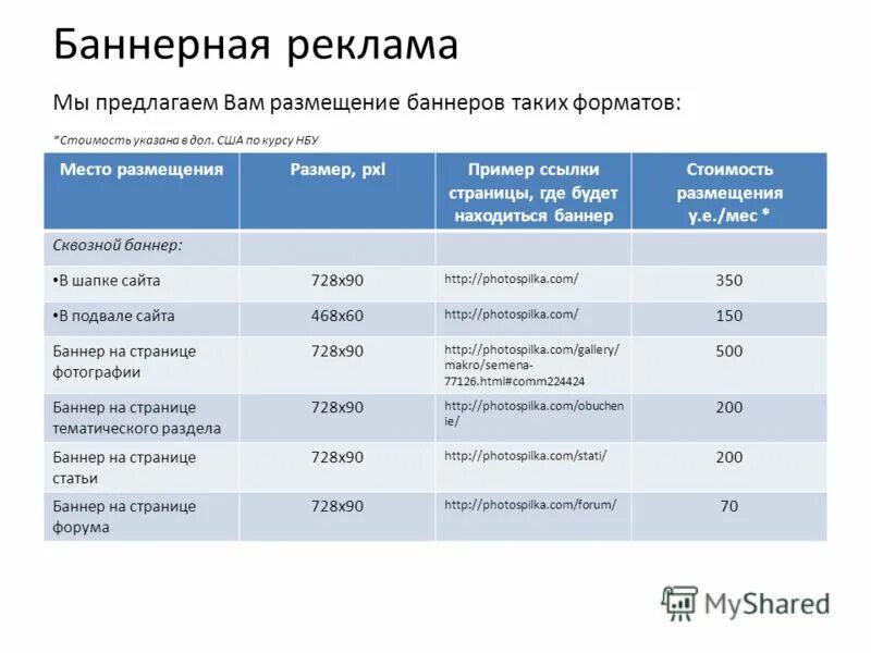 Баннер расценки. Расценки баннер. Стоимость рекламы. Платим за размещение объявления. Дешевые баннеры.