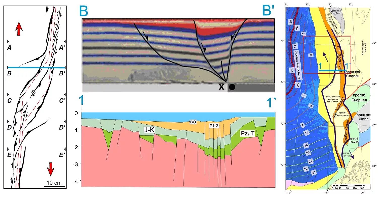 романов геология саратов. нефтегазоносность неокома западной сибири. пономарев а. геология 2003 короновский ясаманов купить. инженерная геология россии.
