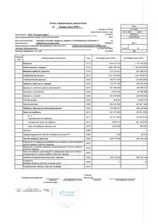 новатэк бухгалтерская отчетность 2023