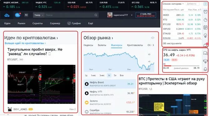 Трейдинг вил. Трейдинг вью график. tradingview как пользоваться. выбор биржи на tradingview. @sonofgodind:сервис tradingview.