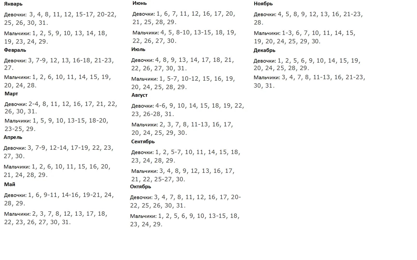Как забеременеть девочкой на 100 процентов календарь. Таблица зачатия девочки по овуляции. Как зачать мальчика. Японский метод планирования пола ребенка. Таблица определения пола ребенка.