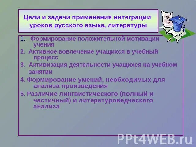 Интегрированный урок по русскому языку. Интегрированный урок по русскому языку