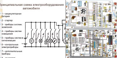 электрическая схема автомобиля