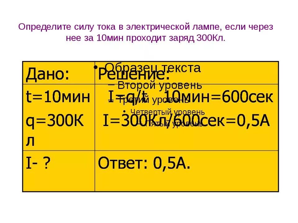 Мин определите. Определите силу тока в электрической лампе если через нее за 10 мин. определить силу тока. мощность электрического тока в лампе. сила тока в эл лампе.