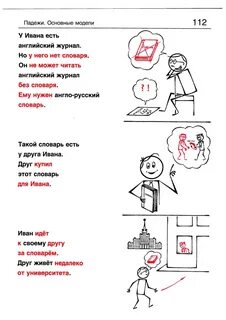 Изучаем русский язык с нуля самостоятельно