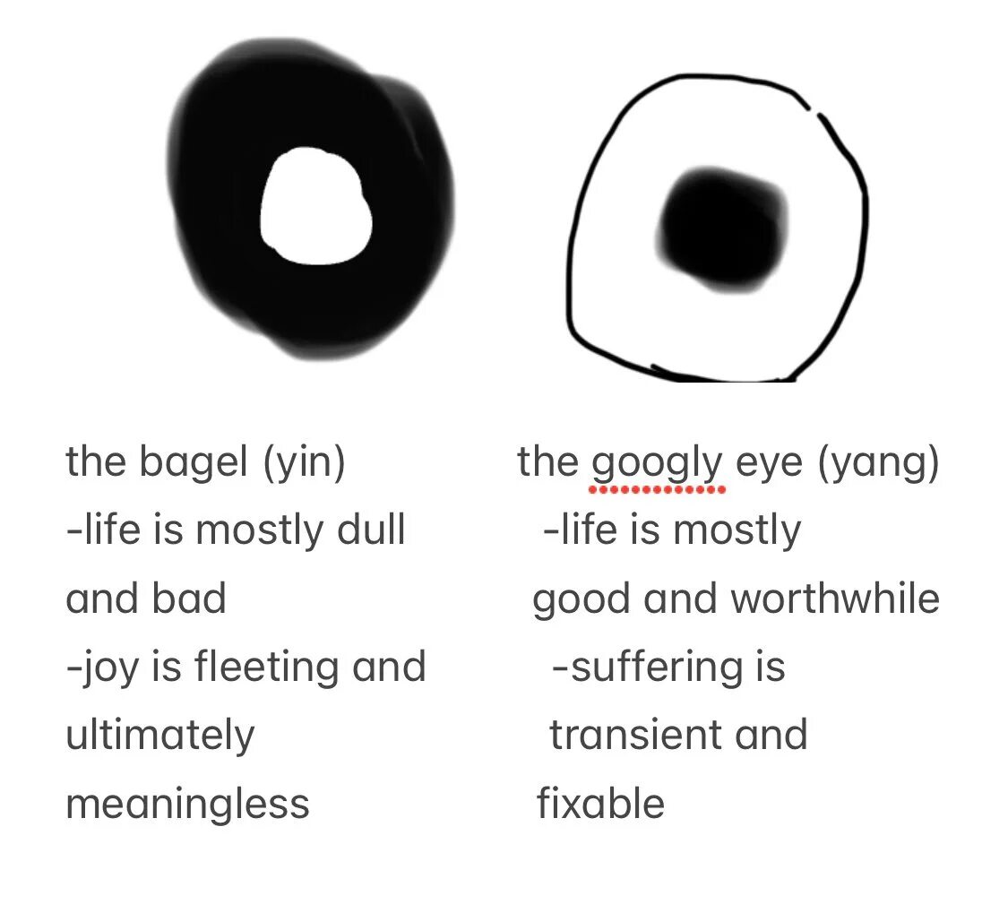 At once meaning. Everything everywhere all at once bagel. everything everywhere all at once 2025. everything everywhere all at once rocks. movie everything everywhere all at once.