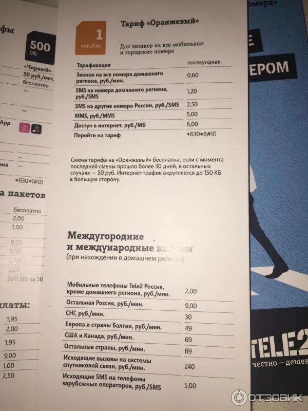 Как пользоваться тарифом теле2. Тариф теле2 10 рублей в сутки. коды тарифов теле2. тарифы теле2 беспредельно черный.