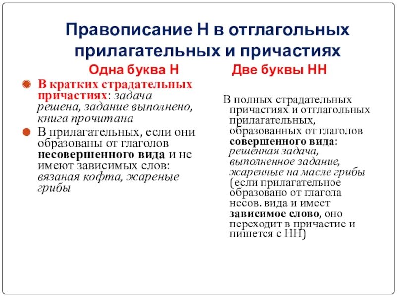 5 полных причастий с нн. Одна и две буквы н в причастиях. 1 И 2 буквы н в прилагательных и причастиях. Одна и две буквы н в прилагательных и причастиях. 1 И 2 буквы н в суффиксах страдательных причастий.