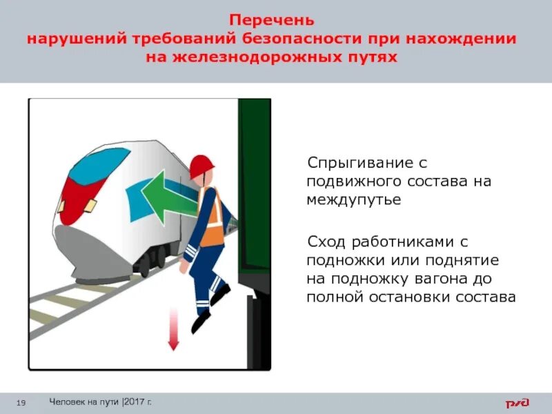 Нарушение норм установленных требований правил