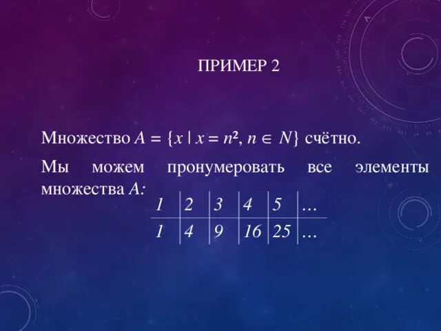 Примеры счетных множеств. Счетное множество. 3. Счетное множество, примеры. Счетное множество доказательство пример. Счетное множество чисел