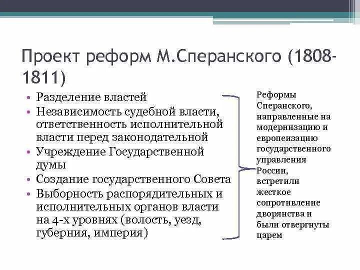 Презентация на тему: "Основной закон страны. В 1809 году царь Александр I поручи